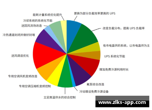 深入分析球队球员数据：洞察背后的技术与策略