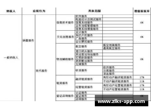 英超球员税率探究：薪资如何受税收政策影响？