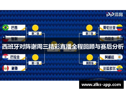 西班牙对阵谢周三精彩直播全程回顾与赛后分析